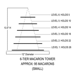 Small Macaron Tower